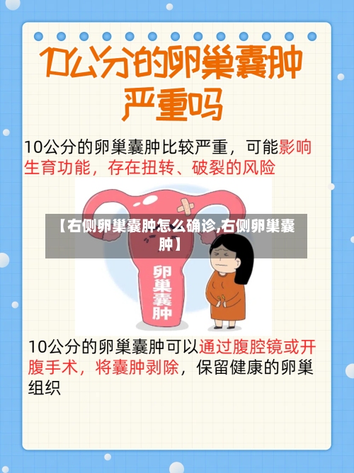 【右侧卵巢囊肿怎么确诊,右侧卵巢囊肿】-第2张图片