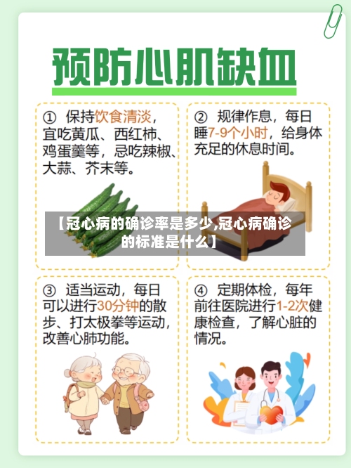 【冠心病的确诊率是多少,冠心病确诊的标准是什么】-第2张图片