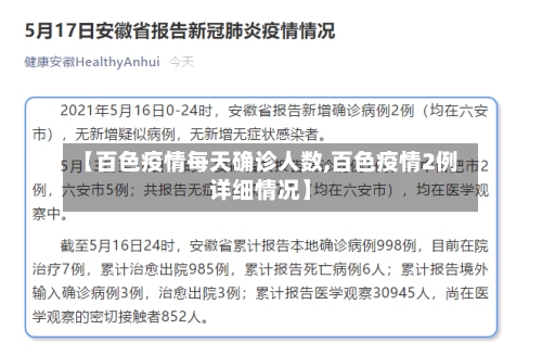 【百色疫情每天确诊人数,百色疫情2例详细情况】-第2张图片