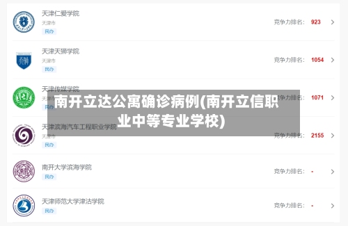 南开立达公寓确诊病例(南开立信职业中等专业学校)