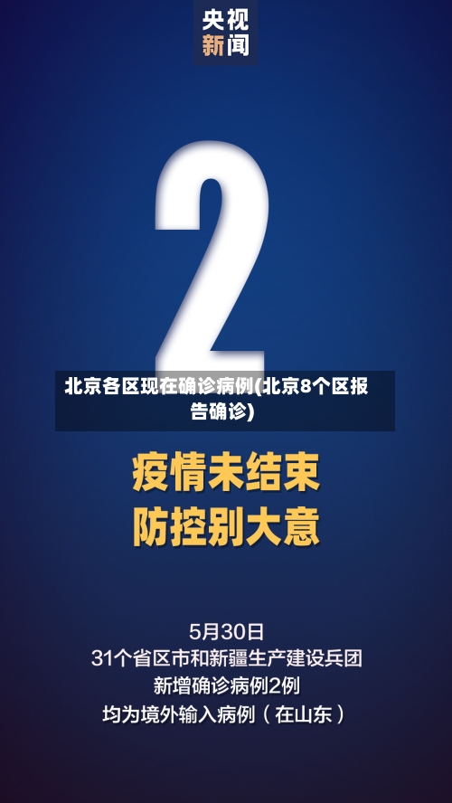 北京各区现在确诊病例(北京8个区报告确诊)-第2张图片