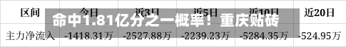 命中1.81亿分之一概率！重庆贴砖小哥预测世界杯火到外网，连彭博社都报道了