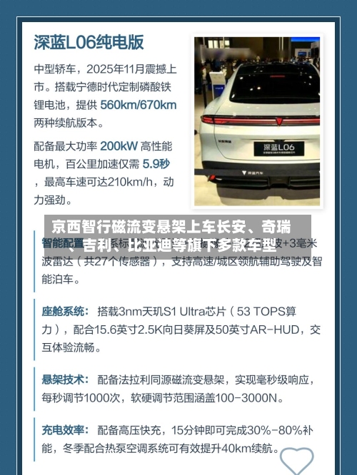 京西智行磁流变悬架上车长安、奇瑞	、吉利、比亚迪等旗下多款车型-第2张图片