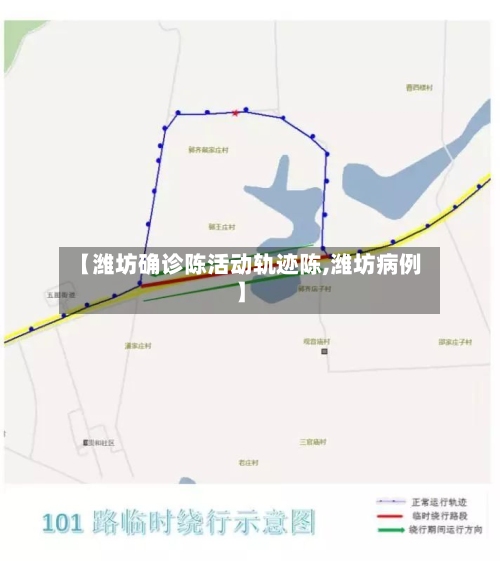 【潍坊确诊陈活动轨迹陈,潍坊病例】