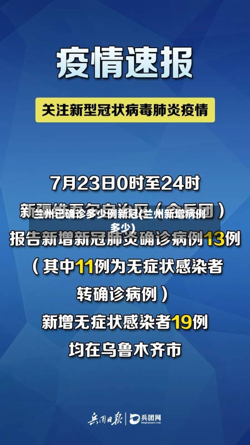 兰州已确诊多少例新冠(兰州新增病例多少)