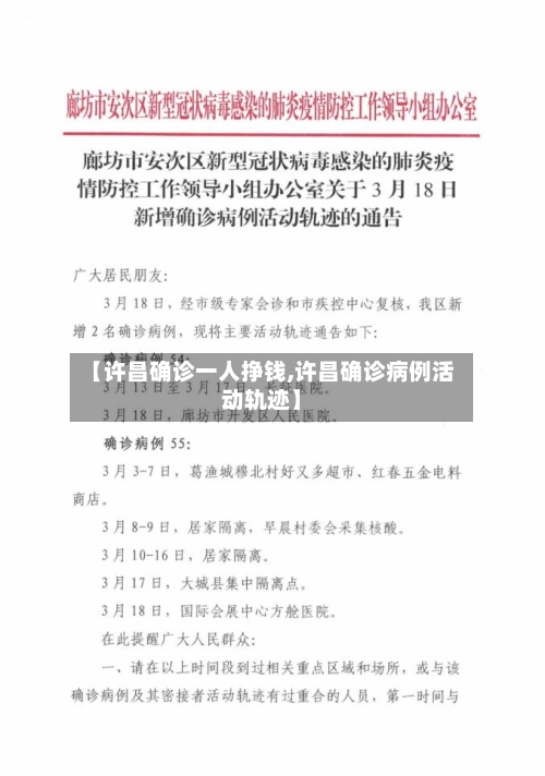 【许昌确诊一人挣钱,许昌确诊病例活动轨迹】-第3张图片