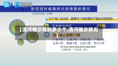 【清河确诊病例多少个,清河确诊肺炎】-第2张图片