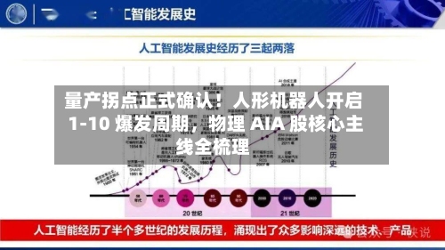 量产拐点正式确认！人形机器人开启 1-10 爆发周期	，物理 AIA 股核心主线全梳理-第2张图片