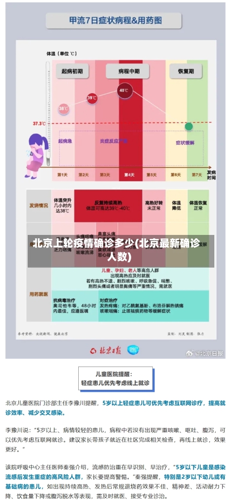 北京上轮疫情确诊多少(北京最新确诊人数)