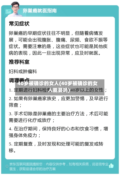 40岁被确诊的女人(40岁被确诊的女人能娶吗)-第2张图片