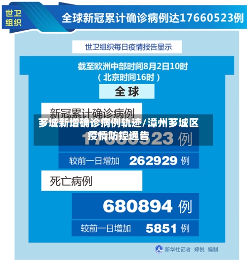 芗城新增确诊病例轨迹/漳州芗城区疫情防控通告
