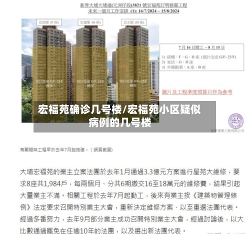 宏福苑确诊几号楼/宏福苑小区疑似病例的几号楼-第3张图片
