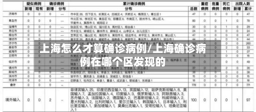 上海怎么才算确诊病例/上海确诊病例在哪个区发现的-第3张图片