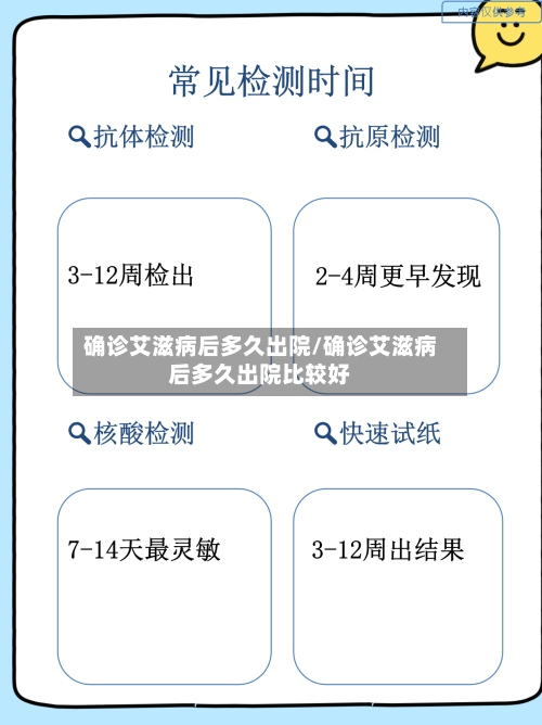 确诊艾滋病后多久出院/确诊艾滋病后多久出院比较好-第3张图片