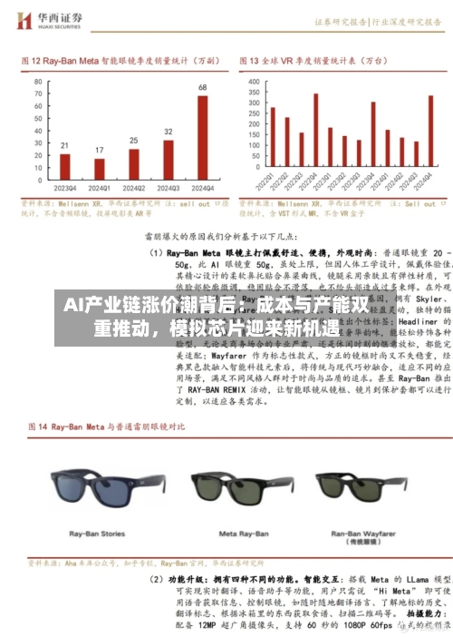 AI产业链涨价潮背后：成本与产能双重推动，模拟芯片迎来新机遇-第2张图片