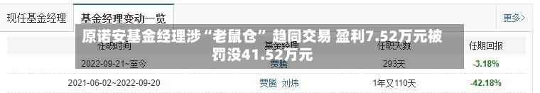原诺安基金经理涉“老鼠仓	” 趋同交易 盈利7.52万元被罚没41.52万元-第2张图片