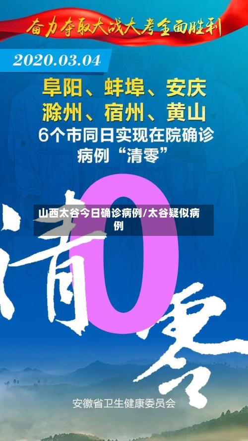 山西太谷今日确诊病例/太谷疑似病例-第3张图片