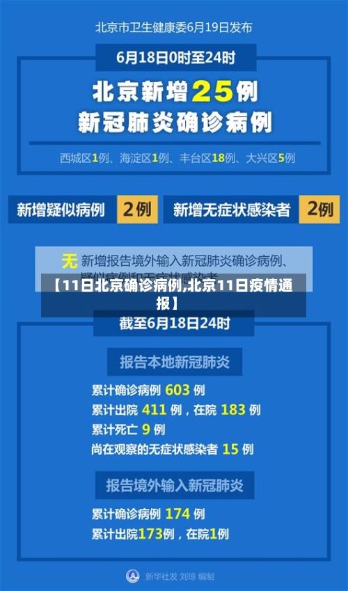 【11日北京确诊病例,北京11日疫情通报】-第3张图片