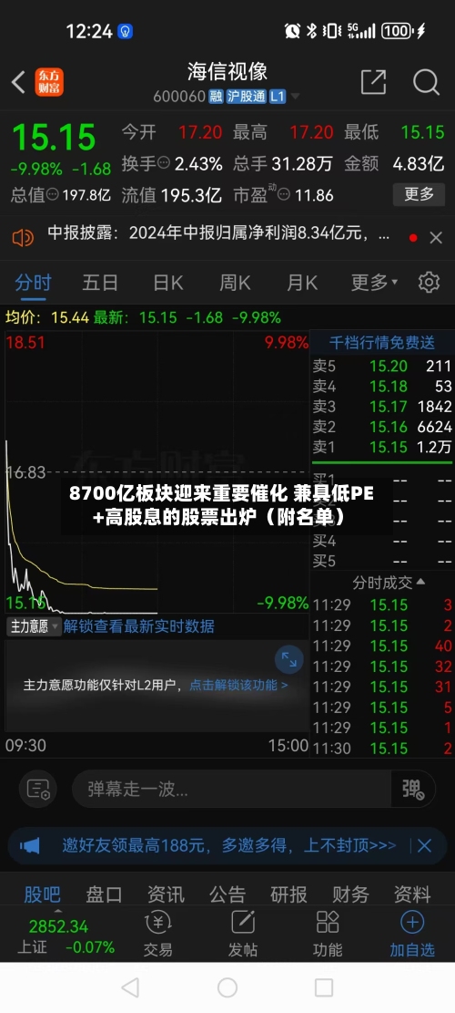 8700亿板块迎来重要催化 兼具低PE+高股息的股票出炉（附名单）-第3张图片