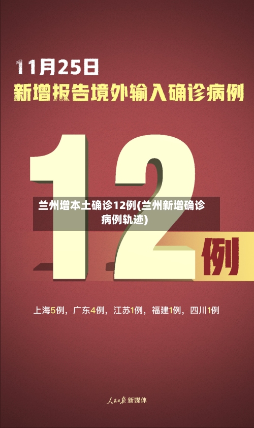 兰州增本土确诊12例(兰州新增确诊病例轨迹)-第3张图片