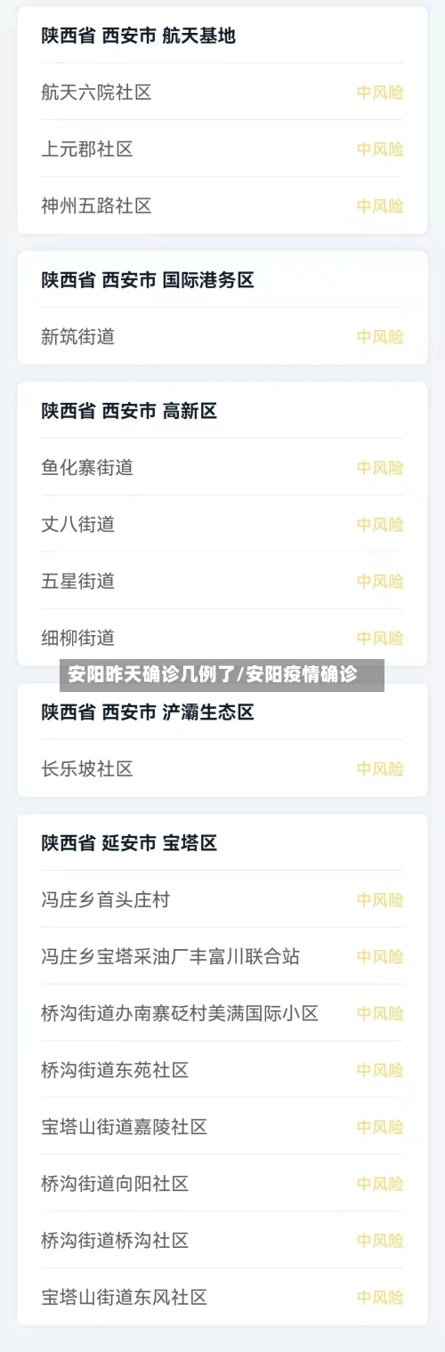 安阳昨天确诊几例了/安阳疫情确诊-第2张图片