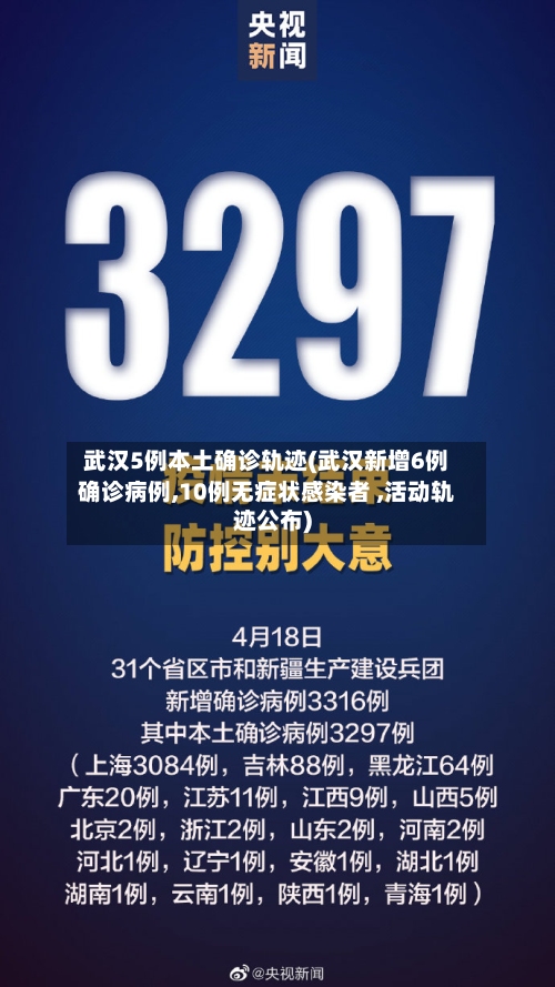 武汉5例本土确诊轨迹(武汉新增6例确诊病例,10例无症状感染者 ,活动轨迹公布)-第3张图片