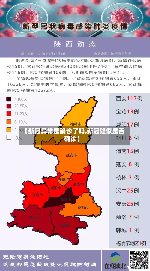 【新冠异常是确诊了吗,新冠疑似是否确诊】-第2张图片