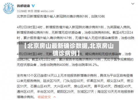 【北京房山最新确诊数据,北京房山确诊病例】-第2张图片