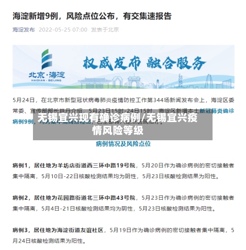 无锡宜兴现有确诊病例/无锡宜兴疫情风险等级