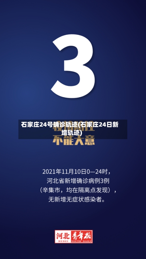 石家庄24号确诊轨迹(石家庄24日新增轨迹)-第2张图片