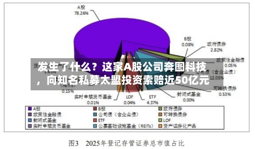发生了什么？这家A股公司奔图科技，向知名私募太盟投资索赔近50亿元