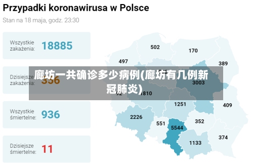 廊坊一共确诊多少病例(廊坊有几例新冠肺炎)