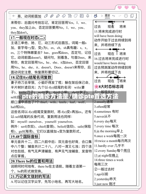 pte的确诊方法是/确诊pte首选方法-第2张图片
