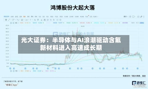 光大证券：半导体与AI浪潮驱动含氟新材料进入高速成长期