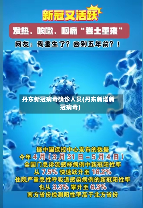 丹东新冠病毒确诊人员(丹东新增新冠病毒)