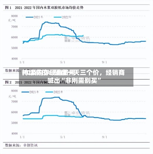 PC及内存硬盘费用持续高位：硬盘一天三个价，经销商喊出“非刚需别买”-第3张图片