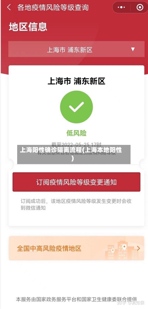 上海阳性确诊隔离流程(上海本地阳性)-第2张图片