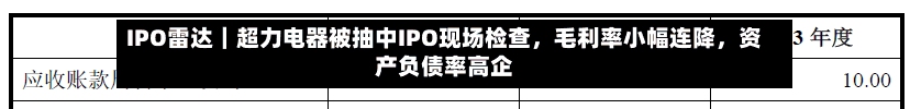 IPO雷达｜超力电器被抽中IPO现场检查，毛利率小幅连降，资产负债率高企-第2张图片