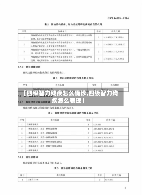 【四级智力残疾怎么确诊,四级智力残疾怎么表现】
