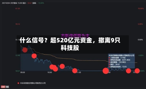 什么信号？超520亿元资金，撤离9只科技股-第3张图片