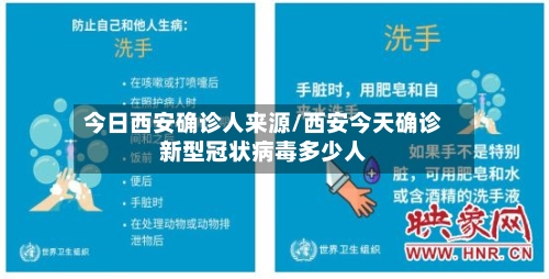 今日西安确诊人来源/西安今天确诊新型冠状病毒多少人-第2张图片