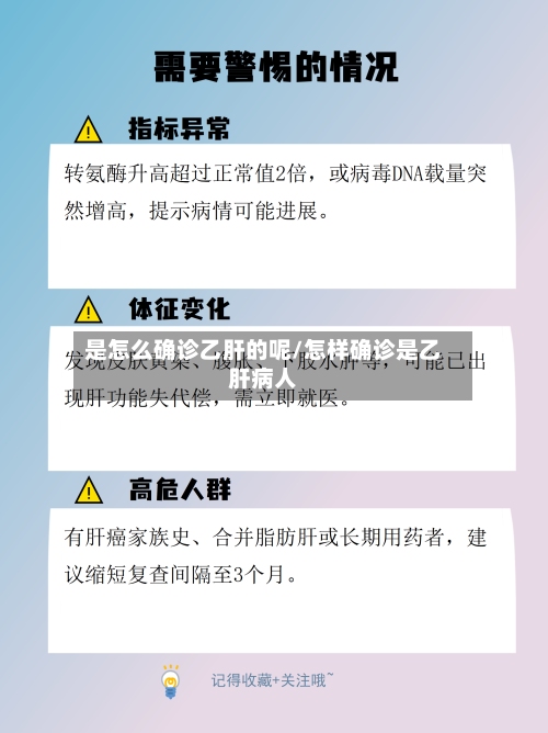 是怎么确诊乙肝的呢/怎样确诊是乙肝病人-第2张图片
