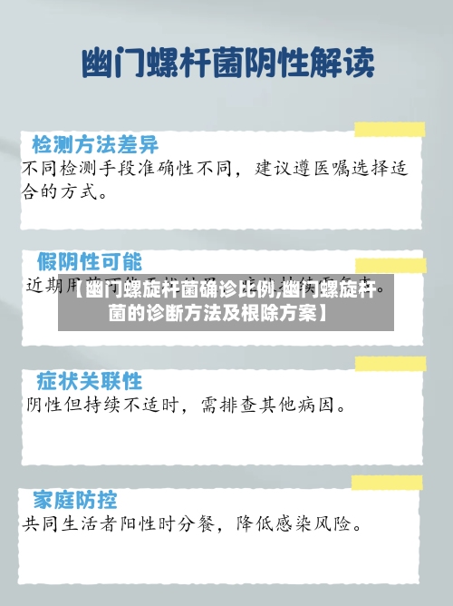 【幽门螺旋杆菌确诊比例,幽门螺旋杆菌的诊断方法及根除方案】