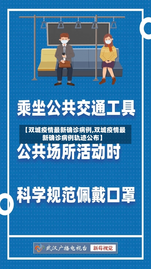 【双城疫情最新确诊病例,双城疫情最新确诊病例轨迹公布】