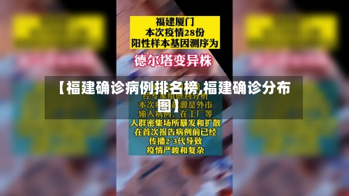 【福建确诊病例排名榜,福建确诊分布图】