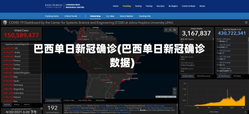 巴西单日新冠确诊(巴西单日新冠确诊数据)-第2张图片