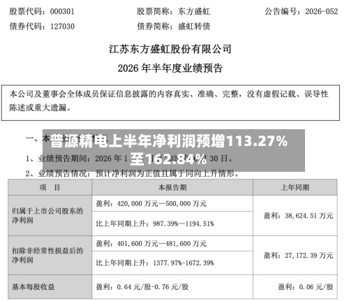 普源精电上半年净利润预增113.27%至162.84%-第2张图片
