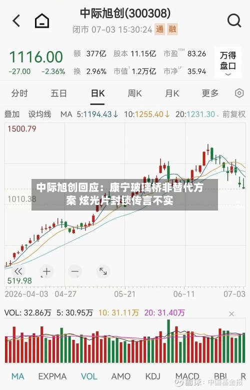 中际旭创回应:康宁玻璃桥非替代方案 炫光片封锁传言不实-第2张图片