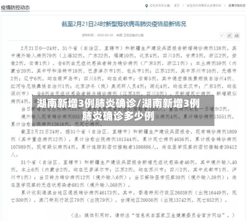 湖南新增3例肺炎确诊/湖南新增3例肺炎确诊多少例-第2张图片