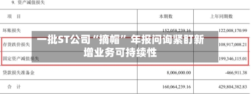 一批ST公司“摘帽	” 年报问询紧盯新增业务可持续性-第2张图片